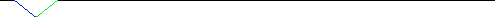 Divider